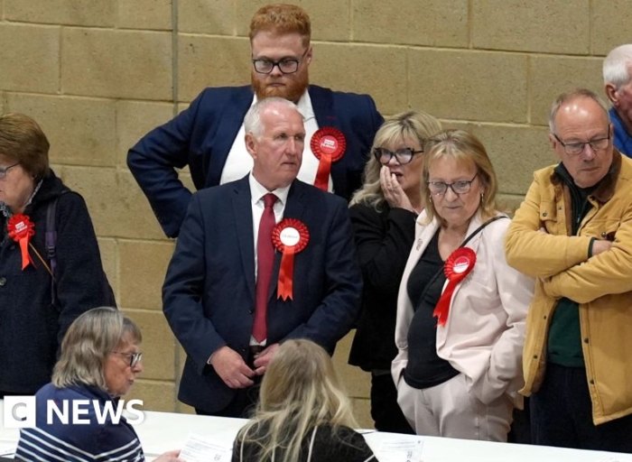 Chris Mason: What the early results tell us so far